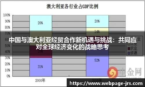 中国与澳大利亚经贸合作新机遇与挑战：共同应对全球经济变化的战略思考