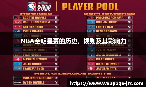 NBA全明星赛的历史、规则及其影响力