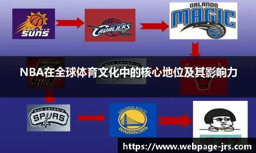 NBA在全球体育文化中的核心地位及其影响力