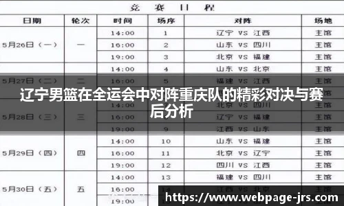 辽宁男篮在全运会中对阵重庆队的精彩对决与赛后分析