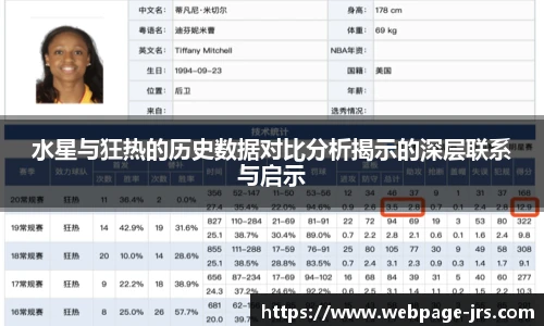 水星与狂热的历史数据对比分析揭示的深层联系与启示